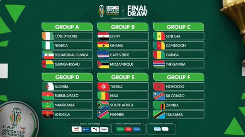 CAN 2024: who against Senegal and Morocco? The known matches!” /></p>
<p> The draw for CAN 2024 was held this Thursday, October 12. We now know all the groups. Morocco, Senegal, Algeria… Find out without further delay who their opponents will be! </p>
<p>The verdict is in ! The CAN 2024 draw was held this Thursday evening at Abidjan. Title holders of the previous edition, Senegal will face Cameroon, Guinea and Gambia. It would seem that this group C is also the strongest in this draw, according to the Senegalese Sadio Mané, ambassador for today’s event. "I think it’s a very difficult group, I’m half of it. Gambian, half Guinean in addition. Cameroon is there; also, it will be very complicated. We will do everything to get through this first round,” he nevertheless assured.</p>
<p>For its part, Morocco, semi-finalist of the 2022 World Cup, will play against the Democratic Republic of Congo, Zambia and Tanzania. Algeria, which is a serious outsider, finds itself in the group of Burkina Faso, Mauritania and Angola. Regardless, the opening match will be held on January 13, 2024. The Ivorians will face each other at home. this occasion Guinea-Bissau.</p>
<p>The draw for the 2024 African Cup of Nations took place Thursday October 12, 2023 at the start of the 2024 African Cup of Nations. Abidjan. Without further ado, here is the composition of the groups:</p>
<ul>
<li>Group A: Ivory Coast, Nigeria, Equatorial Guinea, Guinea-Bissau</p>
<p> li> </p>
<li>Group B: Egypt, Ghana, Cape Verde, Mozambique</li>
<li>Group C: Senegal, Cameroon, Guinea, Gambia</li>
<li>Group D: Algeria, Burkina Faso, Mauritania, Angola</li>
<li>Group E: : Tunisia, Mali, South Africa, Namibia</li>
<li>Group F: Morocco, Democratic Republic of Congo, Zambia, Tanzania</li>
</ul>
<p> <center></p>
<blockquote class=