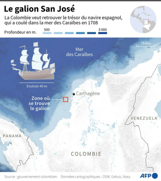 Colombia: the treasure of the legendary Spanish galleon San José soon brought to the surface