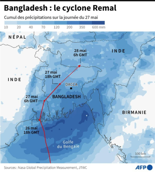 Bangladesh: Cyclone Remal is one of the longest ever experienced by the country