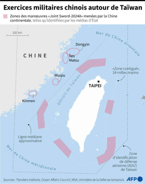 China launched military maneuvers as "severe punishment" against Taiwan