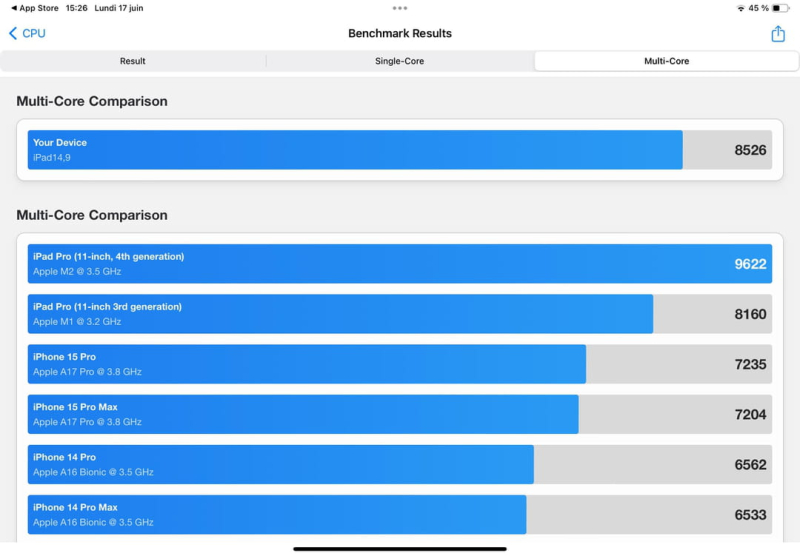 iPad Air M2 (2024) review: the tablet inspired by the Pro range