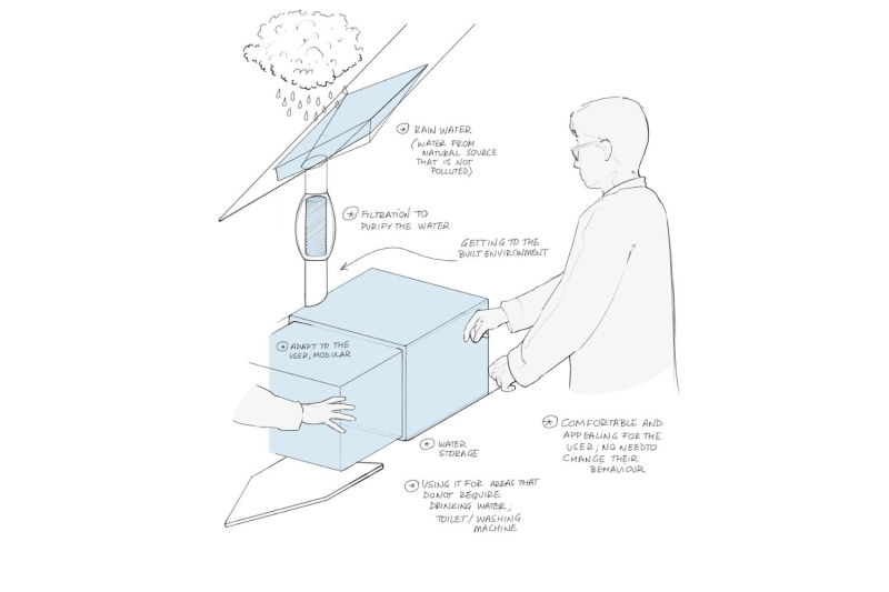 Student invents simple way to cut water bills by up to 50%