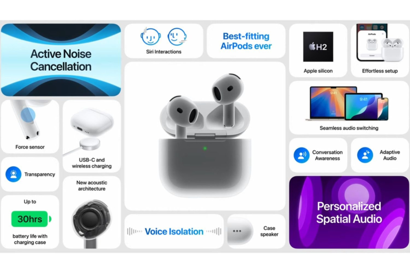 Apple launches AirPods 4, almost AirPods Pro... cheaper!