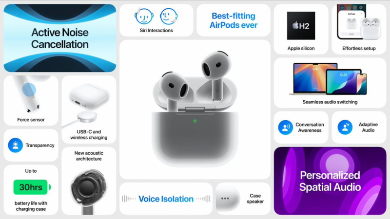 AirPods 4: Apple unveils two new models of headphones