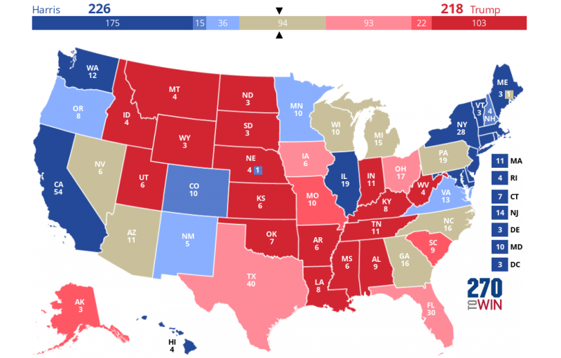 US Presidential Election: Polls, News and Trends on Results That Look Historic