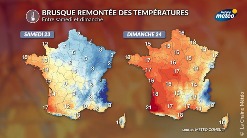 Weather: after the snow, radical change in temperatures in France this weekend!