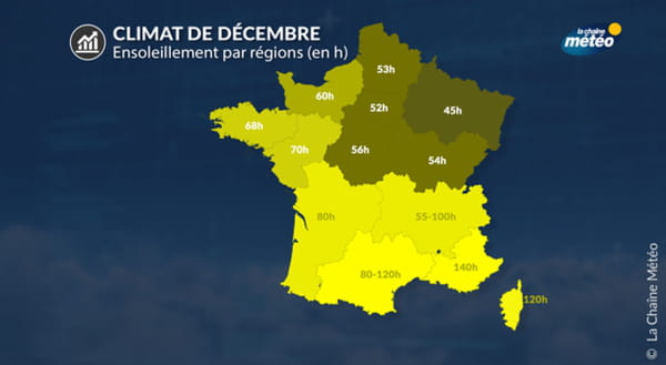 Weather: on this date, France enters the meteorological winter and there are many changes