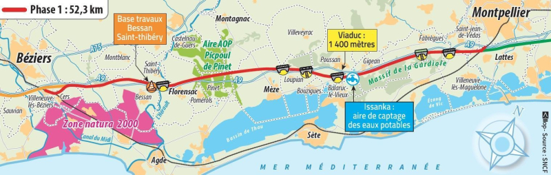 Montpellier-Perpignan TGV line: "finally the political lines seem to be moving" welcomes the Observatoire du Pays de Thau, opposed to the railway project