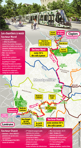 FILE. Line 5 works: laying the rails, running tests... what remains to be done one year before the tramway is put into service in Montpellier