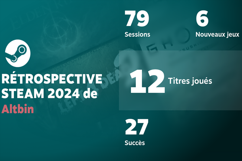 La rétrospective 2024 de Steam à la mode Spotify Wrapped est disponible : la vérité sur les nouvelles habitudes des joueurs