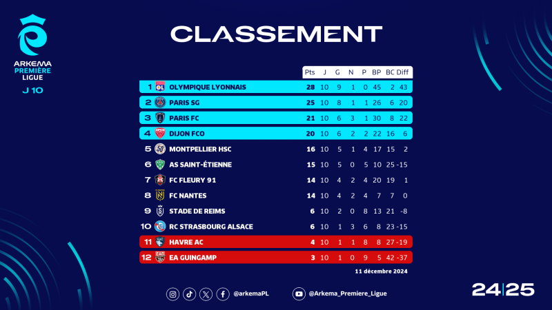 "If we win tomorrow, we will have a positive balance sheet"