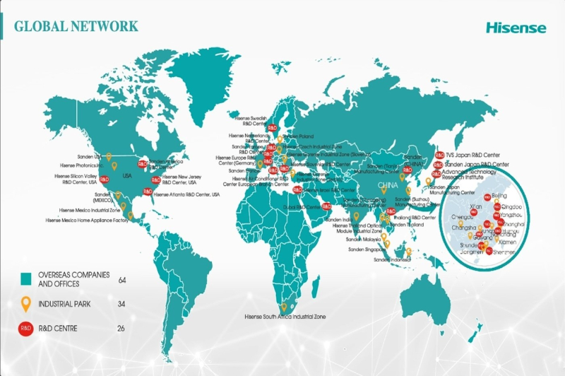 Hisense visits factories and R&D center in China