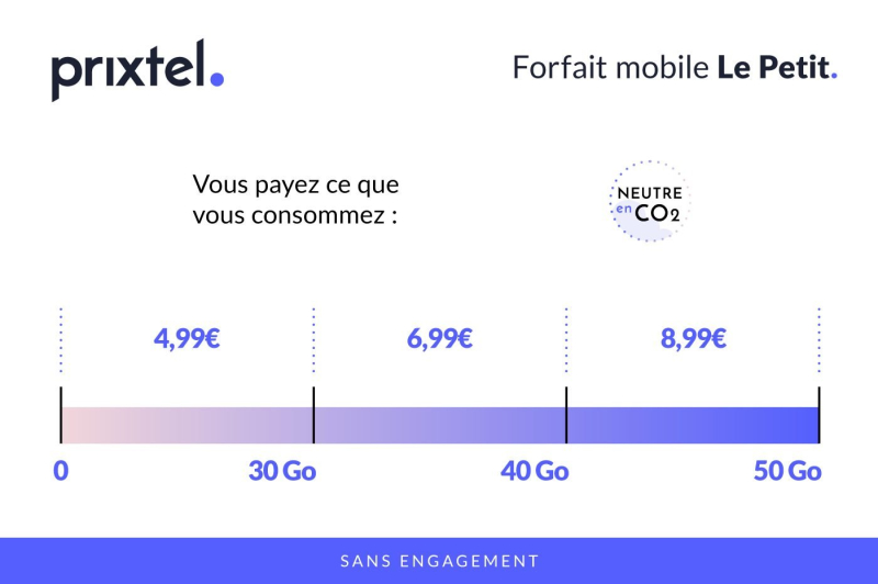 Cheap, commitment-free and flexible, this mobile plan is total madness 😱