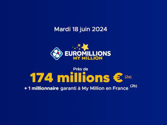 Euromillions result (FDJ): the draw for this Tuesday, June 18, 2024, 174 million euros at stake